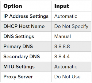 How To Make PS4 Download Faster? Ways to Increase Speed