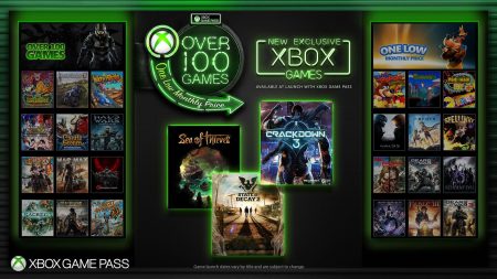 does xbox game pass work on pc?
