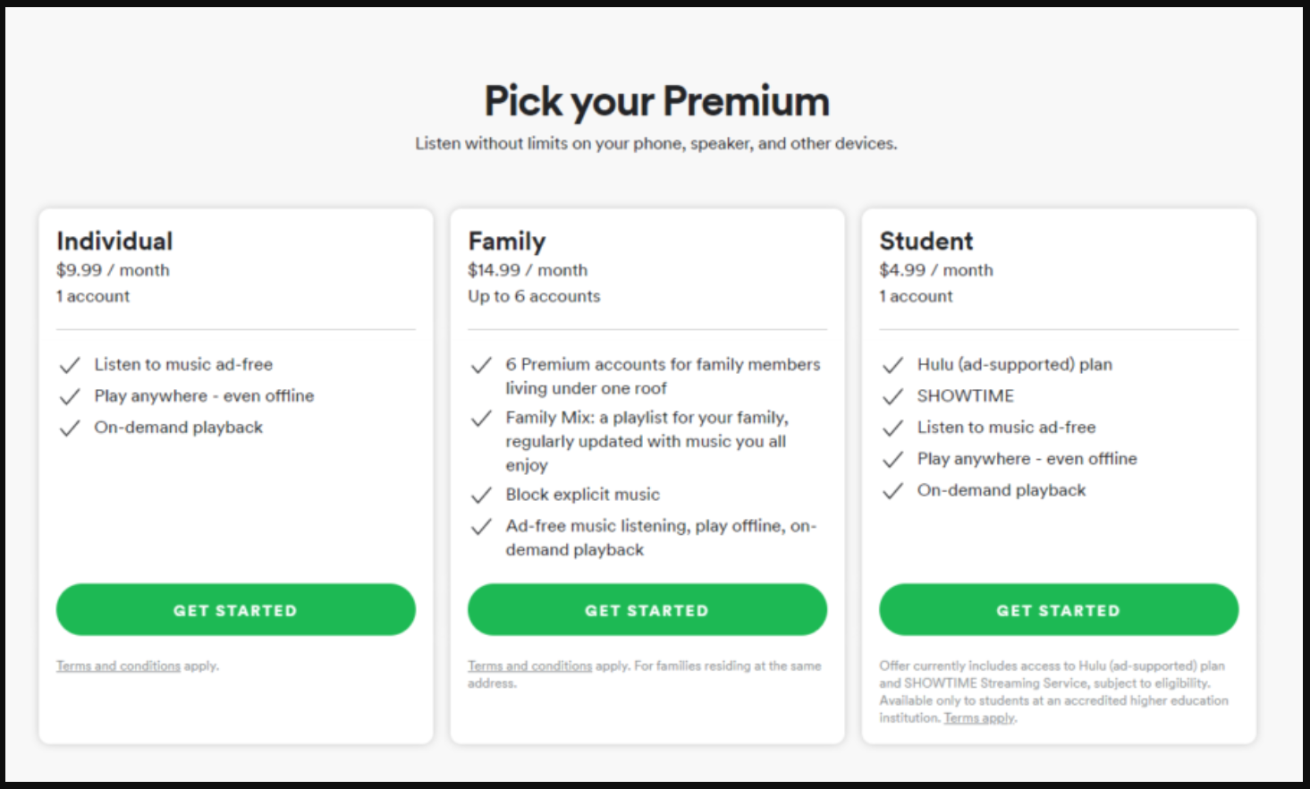 spotify plans premium